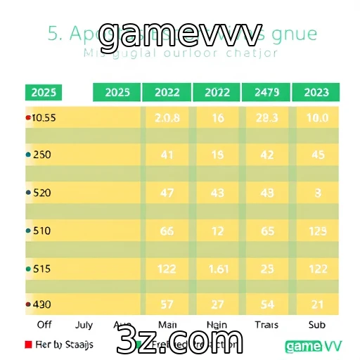 Descubra as Apostas Esportivas que Mais Pagam em 2025